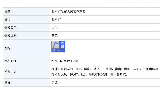 透露着绝望！巴萨1-4落后时，拉波尔塔&哈维表情呆滞？